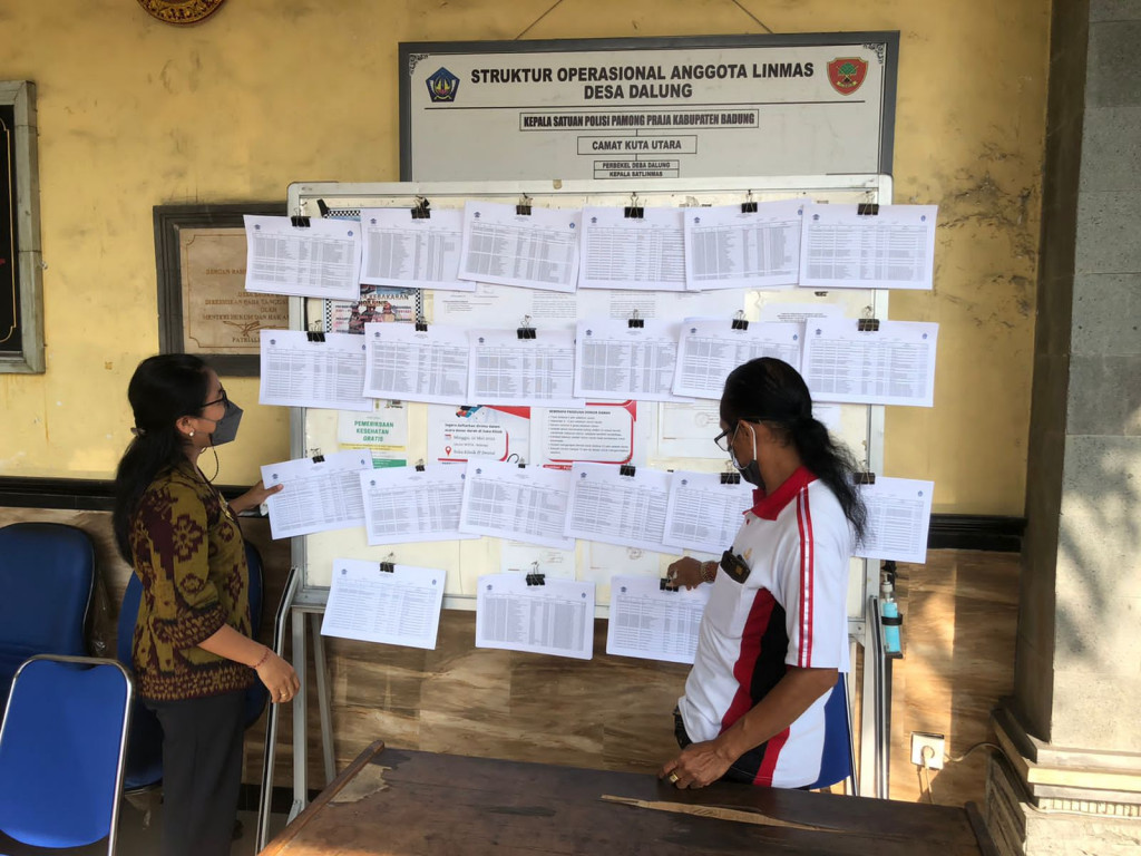 Resmi,Pengumuman Daftar Pemilih Tetap Pemilihan Perbekel Dalung 2022 Telah di Tempelkan pada Masing – Masing Banjar Dinas di Desa Dalung